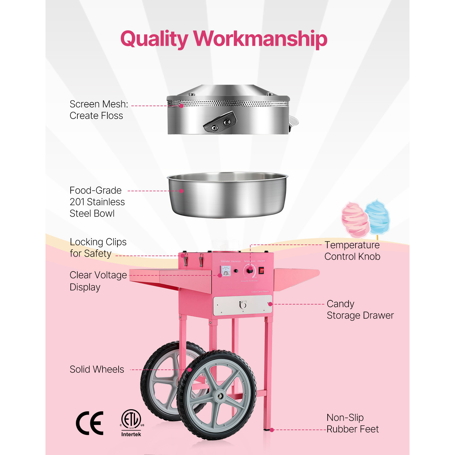 Máquina eléctrica de algodón d - Candy Floss Machine reseña y precio
